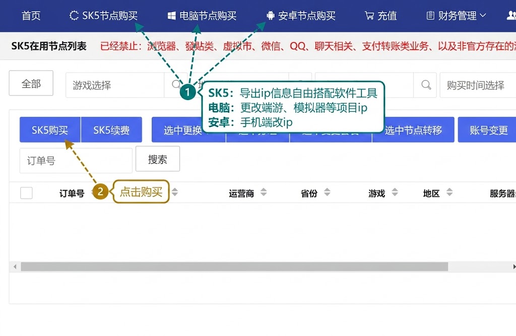 购买2-百兆王 购买2-百兆王