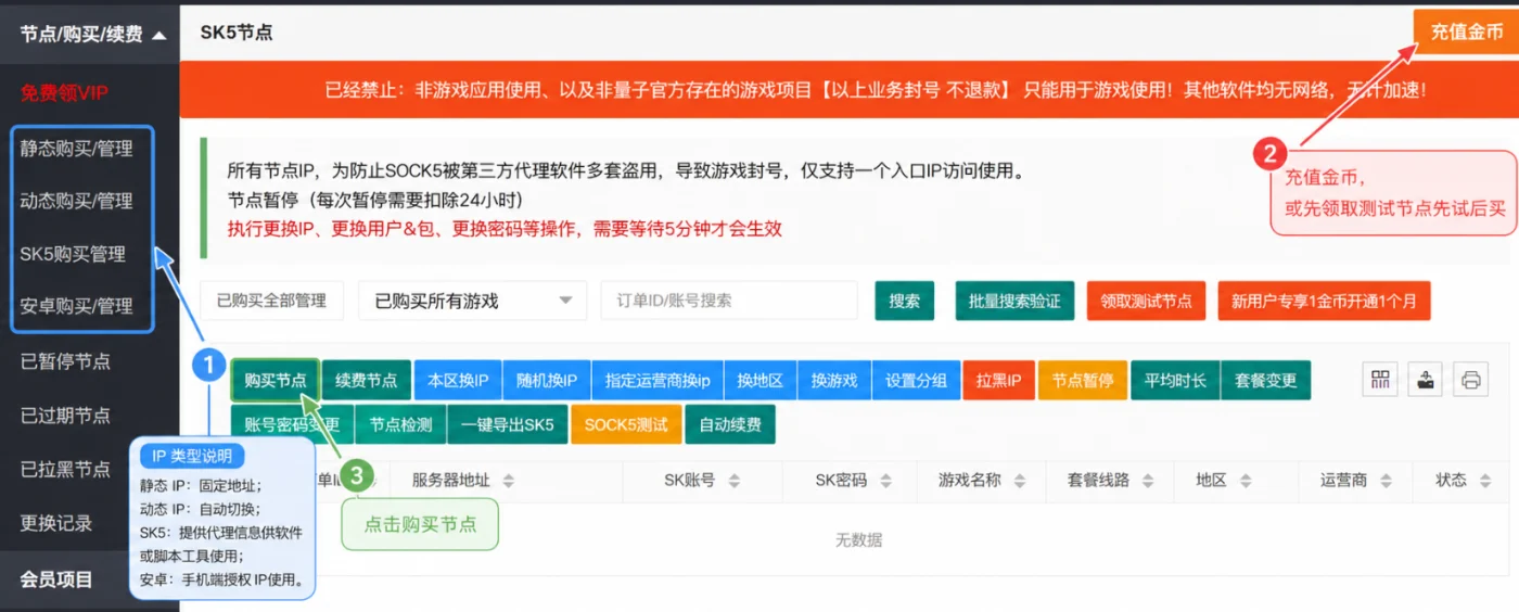 购买1-量子IP 购买1-量子IP