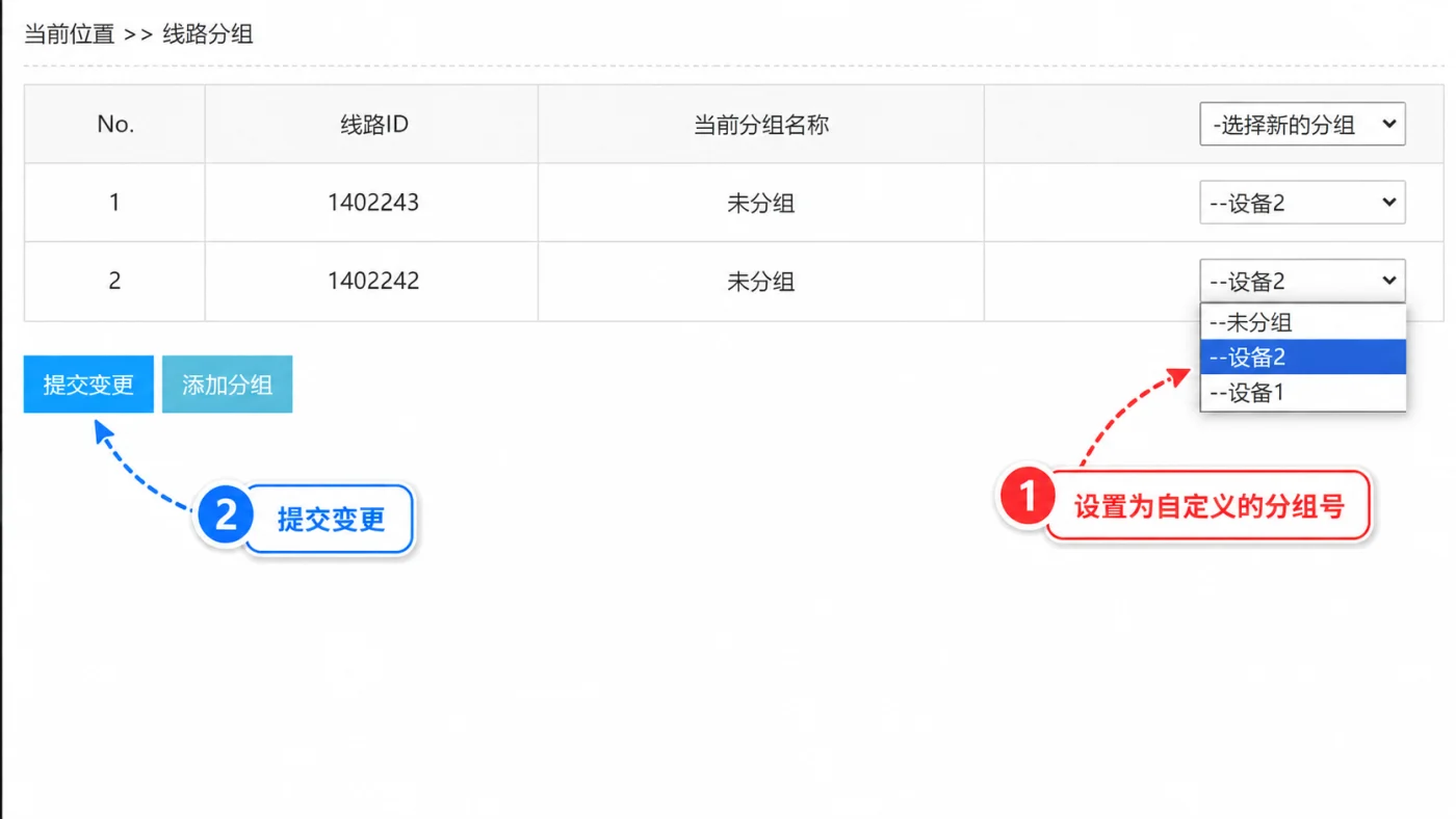 奔富分组3 奔富分组3