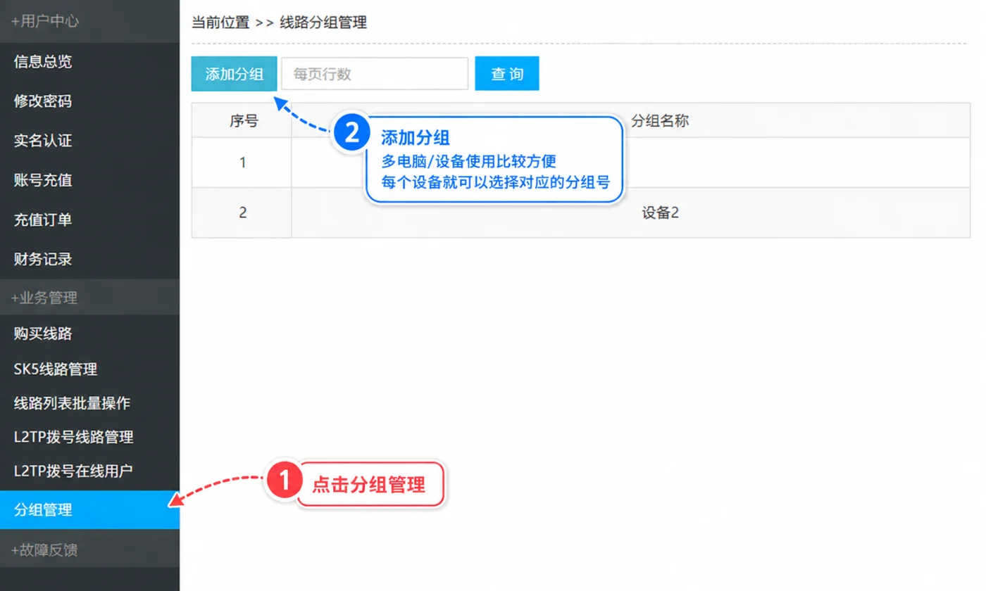 奔富分组1 奔富分组1