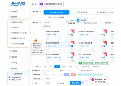 光子IP - 软路由住宅代理方案：L2TP线路与支持老鱼加速器